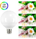 Bombilla LED Globo E27 G95 300º 15W Osram