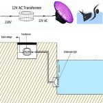 L&aacute;mpara RGB LED 45W PAR56 para piscinas - G53 - Imagen 7