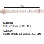 Pack Tira LED 24W 12V SMART WiFi RGB + Control Remoto + CCT - Regulable - SMD5050