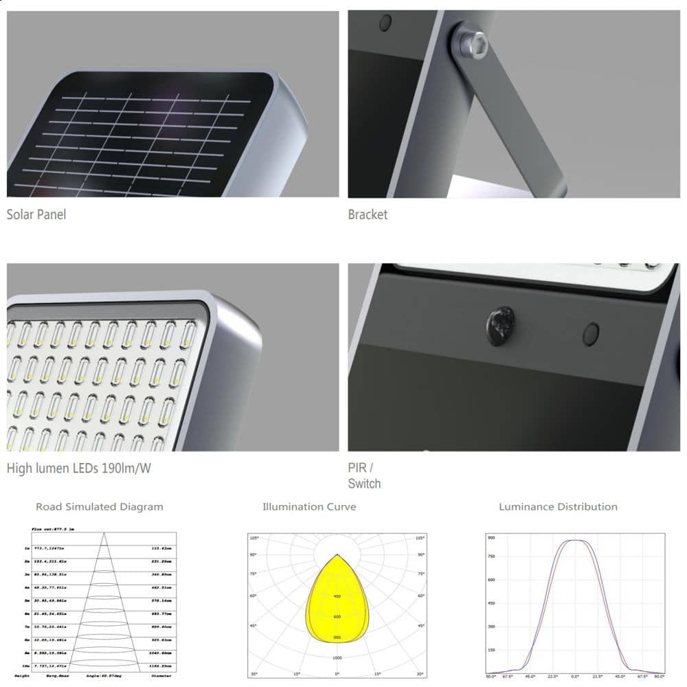 Proyector LED solar ILU650/10 chip OSRAM con mando a distancia