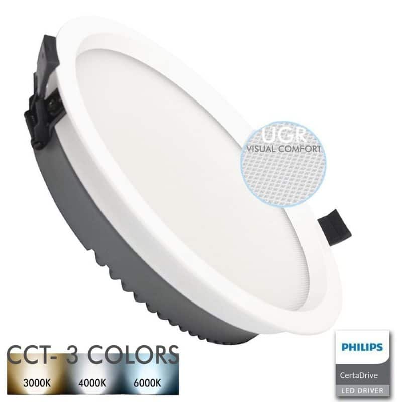 downlight led 40w