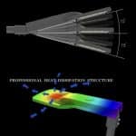 Farola LED 10W - 100W AARHUS Philips Driver Programable SMD5050 240Lm/W - Imagen 6