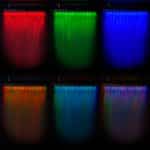 Ba&ntilde;ador de Pared LED 36W IP65 RGB Mando - Imagen 4