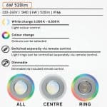 Downlight LED 6W RGB+CCT - Control Remoto - Chip Lumileds - Imagen 6