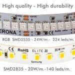 L&aacute;mpara Lineal Colgante LED RGB+WHITE - Imagen 9