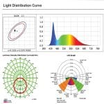 Pack10Panel LED 60x60 Multivatio - 48W-40W-36W-24W - OSRAM CHIP - Imagen 10