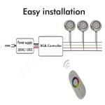Lámpara LED RGB Sumergible 18W - DC12V - IP68 - Acero Inoxidable 316
