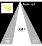 Foco LED 40W Monof&aacute;sico 35&ordm; - Imagen 7