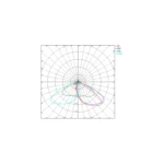 Foco Proyector LED 240W Premium 160lm/W INVENTRONICS Regulable - Imagen 6