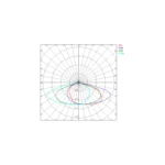 Foco Proyector LED 80W Premium 160lm/W INVENTRONICS Regulable - Imagen 3