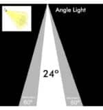 Foco LED 30W VAASA Blanco Carril Monof&aacute;sico CRI +90 CCT - Imagen 11
