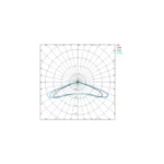 Foco Proyector LED 500W Premium 160lm/W MEAN WELL Regulable LEDNIX - Imagen 5