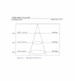 Pantalla Estanca LED 60W-35W TRIDONIC DRIVER  CCT - 150CM - Imagen 11