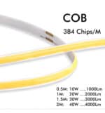 L&aacute;mpara Lineal Colgante - OSLO DOBLE - 0.50m - 1m - 1.50m - 2m - IP20 - Imagen 8