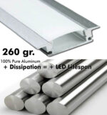 Perfil 2 Metros Aluminio - Alas- Para Empotrar - Imagen 3