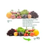 Empotrable LED 5W Cromo Perla Bridgelux Chip - 40&deg; - UGR11- CCT - Imagen 6