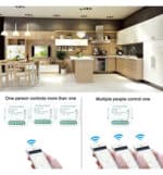 Regulador LED Inteligente Smart WiFi - Sistema TRIAC
