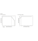 Fuente Alimentaci&oacute;n PROFESIONAL 12V 36W - ECOLED - IP67 - Imagen 6