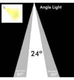 L&aacute;mpara LED AR111 14W 24&ordm; GU10 - UGR19 - Imagen 10