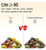 Bombilla LED RGB + 3000K 10W 270&ordm; E27 con Mando a Distancia - Imagen 9