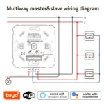 Dimmer Smart WIFI 200W Función Encendido/Apagado - Imagen 16