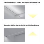 Kit SKYline iluminación lineal COB