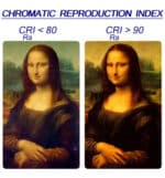 Foco LED 40W UPPSALA Blanco - Philips Certa Drive - 3CCT - Carril Monof&aacute;sico - CRI+98 - Imagen 11