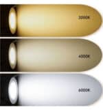 Downlight LED Cuadrado superficie 20W OSRAM CHIP CCT - Imagen 7