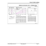 Downlight LED "Philips" Dimable 6W 500Lm 3000&ordm;K IP20 35000H [PH-33119800 - Imagen 5