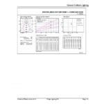 Downlight LED "Philips" 24W 2400Lm 3000&ordm;K IP54 30000H [PH-35402900] - Imagen 5