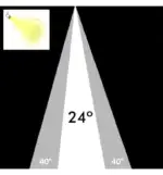 Foco LED 30W BRAGA Blanco Carril Monof&aacute;sico - CCT - CRI+90 - 40&ordm; - Imagen 6
