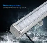 Ba&ntilde;ador led  24W, RGB+CCT, SYS-T1 PACK INCLUIDO - Imagen 11
