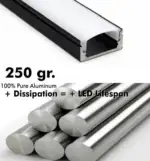 Perfil Aluminio 2 metros en superficie | para Tiras de LED | 17mm x 7,8mm - Imagen 8