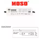 Fuente de alimentación LED MOSO 24VDC 60W IP67 voltaje constante Serie MTS | No Flicker - Imagen 4