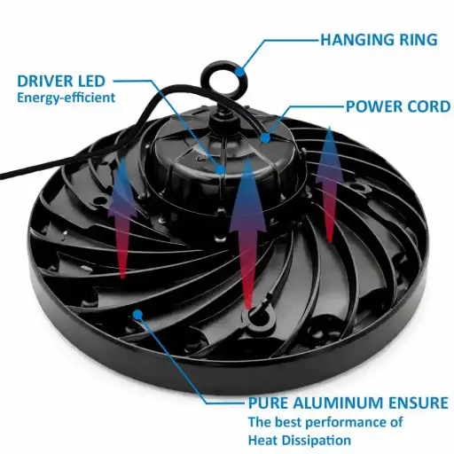 Campana Industrial LED 80W-150W-200W - UFO - OPORTO - CHIP LUMILEDS - Disipación