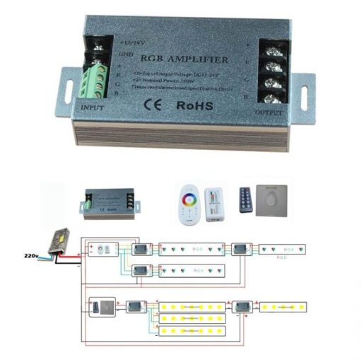 amplificador-para-tira-led-rgb-350w-12v-24v (1)