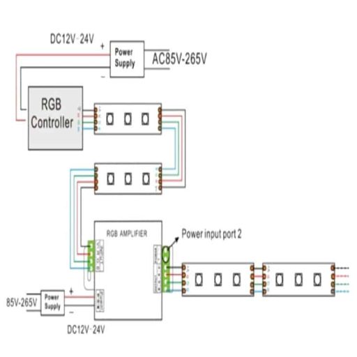 amplificador-para-tira-led-rgb-350w-12v-24v (2)