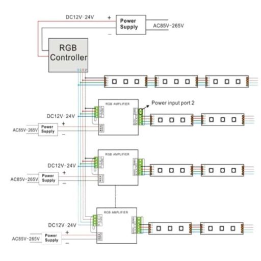 amplificador-para-tira-led-rgb-350w-12v-24v (4)