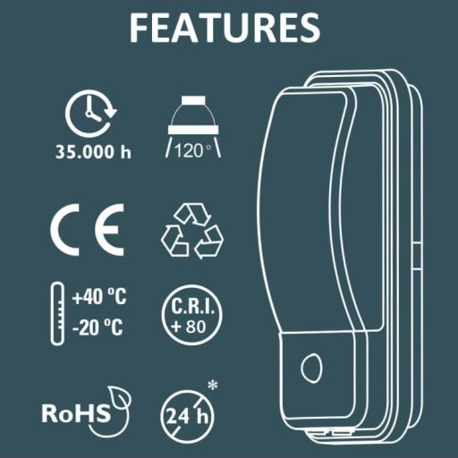 aplique-led-interior-y-exterior-20w-3cct-con-sensor-movimiento-pir-ip65 (5)