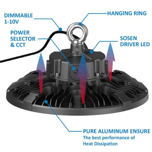 campana-industrial-led-150w-100w-80w-ufo-kosmos-samsung-chip-2835-cct (3)