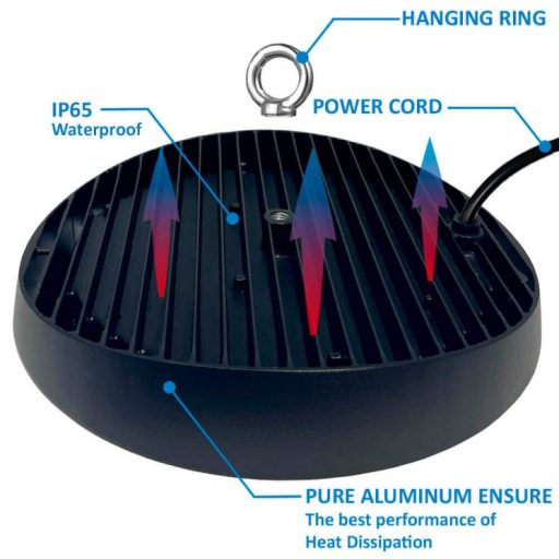campana-industrial-led-200w-150w-100w-ufo-endurance-osram-chip-duris-e-2835 (21)