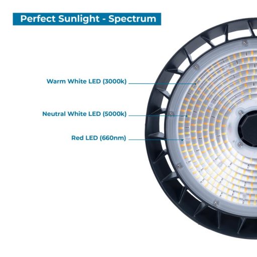 campana-led-para-crecimiento-de-plantas-150w-grow-light-full-spectrum (7)