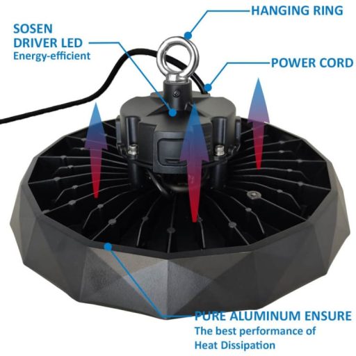 campana-led-ufo-belgica-200w-150w-100w-sosen-driver-dimable-1-10v-ip65 (2)