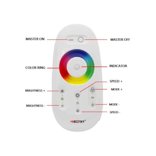 controlador-de-tira-led-rgb-dc12-24v-24ghz-rf-6ach (3)
