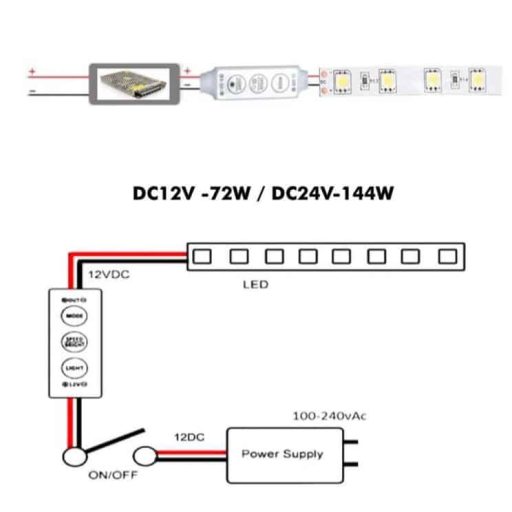 controladora-144w-dc-ip20-12v (3)