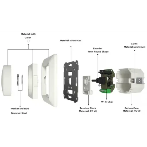 dimmer-smart-wifi-200w-funcion-encendidoapagado (1)