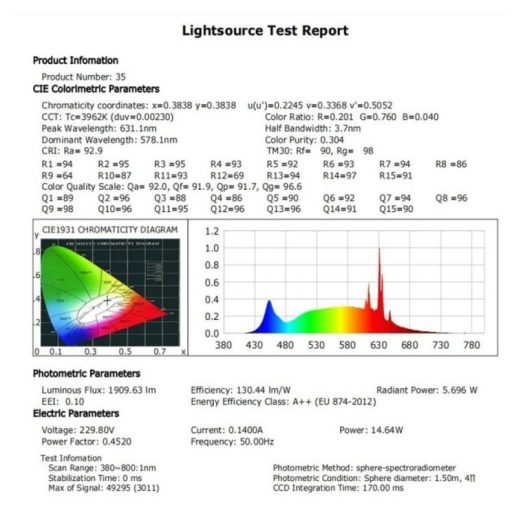 downlight-led-45w-direccionable-negro-triple-cri92-ugr13 (8)