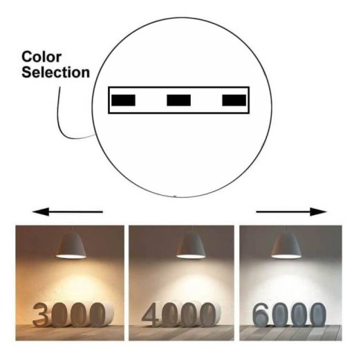empotrable-led-6w-periscópico-direccionable-cuadrado-cct-color-seleccionable (13)