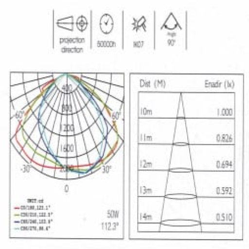 farola-led-50w-area-flex-osram-chip-duris-e-2835 (14)