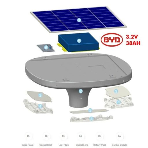 farola-solar-led-100w-portatil-sunway-soporte-regulable-altura-con-ruedas (5)